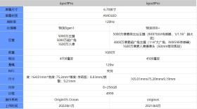 新澳资料正版免费资料,数据资料解释落实_精简版10.536-图6