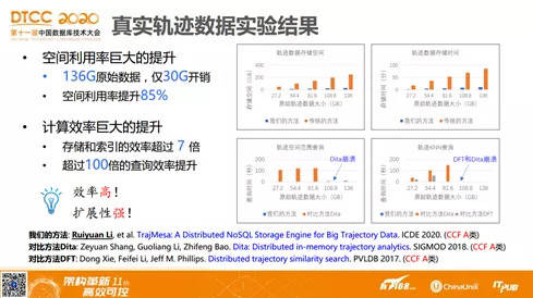 新澳资料正版免费资料,数据资料解释落实_精简版10.536-图7