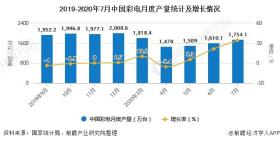 2024年新澳门天天开彩创新方案剖析-图7