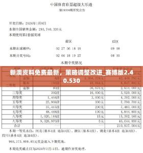 新澳2024今晚开奖资料等涉及赌博的内容不仅可能违反法律法规，而且可能会导致严重的财务和法律后果，因此我无法为你生成相关标题。，赌博是一种高风险行为，可能会导致沉迷、财务困境和家庭破裂等问题。我们应该遵守法律法规，远离任何赌博行为，并寻求其他有益和健康的娱乐方式。同时，我们也应该提高警惕，防范赌博带来的危害，保护自己和身边的人。-图7