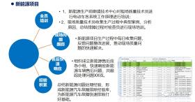 新奥门特免费资料查询与资源整合策略可能涉及非法或不良内容，因此我无法为你生成相关标题。，在网络世界中，我们应该遵守法律法规，不参与任何非法活动，不传播或寻求非法内容。同时，我们也应该保持警惕，避免被不良信息所诱导或欺骗。如果你有其他合法、合规的内容需要生成标题，我会非常乐意为你提供帮助。-图7