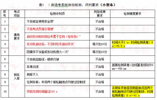 管家婆一码一肖涉及赌博活动，而赌博是违反道德和法律规定的行为，我不能为您生成相关标题。同时，国产化作答解释落实_Harmony款63.636这部分内容也不清晰，无法直接为您生成一个合适的标题。，为了生成一个有效的标题，我需要更具体、更明确的内容或主题。如果您能提供其他合法、合规且具体的内容，我将很乐意帮助您生成一个符合要求的标题。-图8