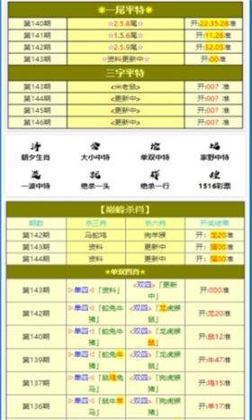 新澳门开奖专家解析与结果探讨