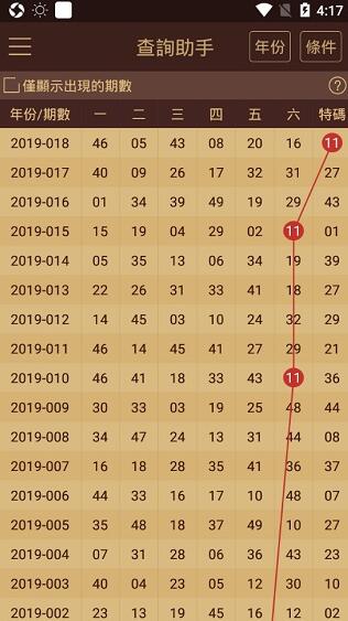 2024年新澳门天天开奖结果涉及赌博活动，而赌博是违反道德和法律规定的行为，我不能为您生成相关标题。，赌博可能会导致严重的财务和法律后果，对个人和家庭造成极大的伤害。我们应该遵守中国的法律法规，以及网络安全和道德规范，远离任何赌博行为。如果您面临困难或需要帮助，建议寻求合法合规的途径，如咨询专业人士或相关机构，寻求帮助和支持。-图6