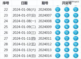 新奥彩今晚开奖号码预测及动态词语落实解释-图8