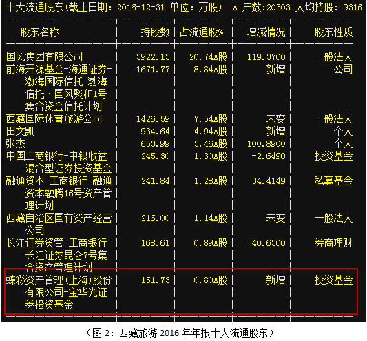 澳门天天彩等赌博相关内容是违法的，并且可能会导致严重的财务和法律后果，因此我无法为你生成相关标题。，赌博不仅违反了法律法规，而且也会对个人和家庭造成极大的伤害。我们应该遵守法律法规，远离任何赌博行为，共同营造一个健康、和谐的社会环境。如果您或您身边的人面临赌博问题，请及时寻求专业的帮助和支持。-图7