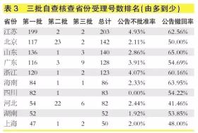 一肖一码一中一特，社交版84.252实地数据评估方案-图7