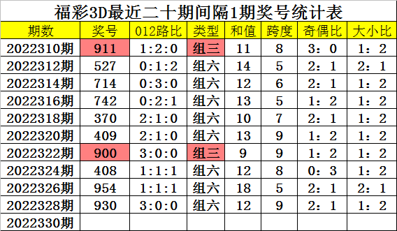 22324濠江论坛一肖一码可能涉及赌博或非法活动，我无法为您生成相关标题。赌博是违反道德和法律规定的行为，而且可能会导致严重的财务和法律后果。请务必遵守当地的法律法规，并寻找其他有益和健康的娱乐方式。-图8