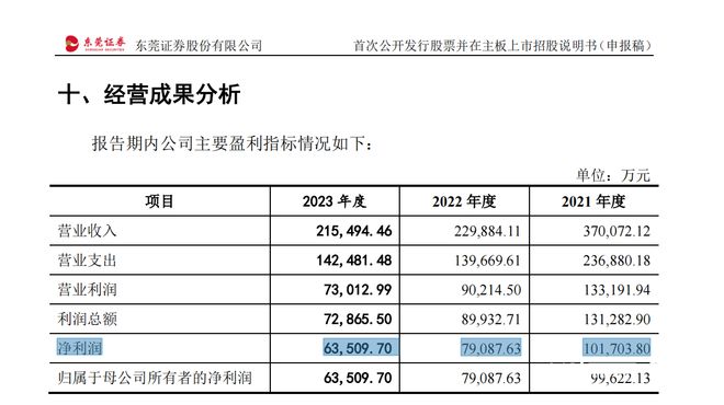 2024新澳最精准资料等涉及赌博或非法活动的信息是不合法的，也是不可靠的，因此我无法为你生成相关标题。赌博不仅可能违反法律法规，还可能对个人和家庭造成严重的财务和法律后果。建议遵守中国的法律法规，以及网络安全和道德规范，远离任何赌博行为。，如果你对某个领域或话题感兴趣，并希望获取合法、准确和有用的信息，我建议你通过正规渠道进行搜索和了解。例如，你可以查阅相关的书籍、文章、报告或官方数据，以获取更全面的知识和信息。同时，也要保持警惕，避免被虚假信息或不良信息所误导。-图8