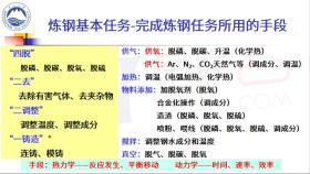 新奥2024年免费资料大全，聚焦成语解释精准落实-图7