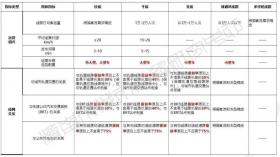 2024香港港六开奖记录涉及赌博活动，而赌博是违反道德和法律规定的行为，我不能为您生成相关标题。，赌博不仅会影响个人的生活和家庭，还可能导致严重的财务和法律后果。我们应该遵守中国的法律法规，以及网络安全和道德规范，远离任何赌博行为。如果您面临困难或需要帮助，建议寻求合法合规的途径，如咨询专业人士或相关机构，寻求帮助和支持。-图7