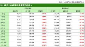 澳门生肖开奖结果及记录表数据解析_The77.593-图8