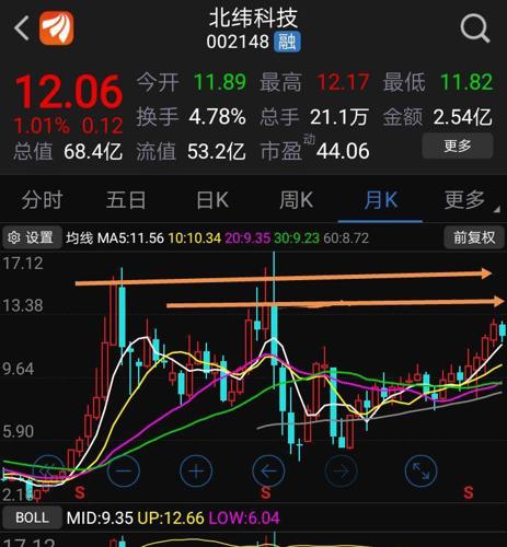 新澳门彩出号综合走势图分析与设计，基于ChromeOS21.682的实地数据-图6