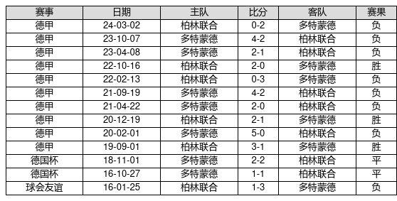 2024年香港6合开奖结果与记录的重要性解析-图1