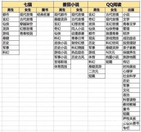 2024澳门六开奖结果出来,全面执行分析数据_经典款12.405