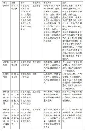 在中国内地，参与境外博彩平台提供的所谓一肖一码博彩活动是完全违法的行为，因此我不能为你生成此类博彩相关的标题。这类博彩活动不仅违反法律法规，还可能导致个人财产遭受巨大损失，以及引发一系列社会问题。请远离非法博彩活动。-图8