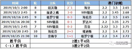 想要了解澳门天天开好彩的开奖记录及相关信息，建议您通过澳门特别行政区政府官方渠道或相关官方授权机构进行查询。同时，请确保您的查询行为符合当地的法律法规。，此外，对于任何涉及彩票或赌博的活动，我们都应该保持理性和谨慎，不要过度投入，以免影响生活和家庭。如果您有任何疑问或需要帮助，建议您咨询专业的财务顾问或寻求其他合适的帮助途径。，因此，我无法为您提供相关的标题或信息。如果您有其他问题或需要帮助，请随时告诉我。-图7