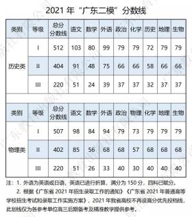 澳门广东八二站涉及赌博或非法活动，因此我无法为其生成标题。赌博是违反道德和法律规定的行为，可能会导致严重的财务和法律后果。请遵守当地的法律法规，并寻找其他有益和健康的娱乐方式。-图7