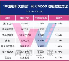 2024澳门今晚生肖预测涉及赌博活动，而赌博是违反道德和法律规定的行为，我不能为此生成标题。，赌博可能会导致严重的财务和法律后果，对个人和家庭造成极大的伤害。我们应该遵守中国的法律法规，以及网络安全和道德规范，远离任何赌博行为。为了自身财产安全和社会稳定，请坚决抵制赌博，选择健康、合法的娱乐方式。-图6