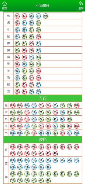 2024澳门今天晚上开什么生肖涉及赌博活动，而赌博是违反道德和法律规定的行为，我不能为您生成相关标题。，赌博可能会导致严重的财务和法律后果，对个人和家庭造成极大的伤害。我们应该遵守中国的法律法规，以及网络安全和道德规范，远离任何赌博行为。如果您面临困难或需要帮助，建议寻求合法合规的途径，如咨询专业人士或相关机构，寻求帮助和支持。-图8