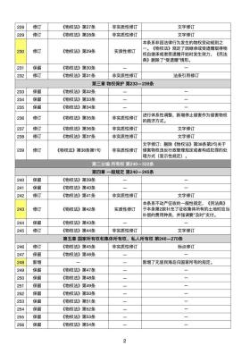 澳门开奖解析，以创新策略思维探讨AP71.603开奖结果与记录-图8