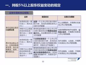 香港最快免费内部资料可能涉及不良或非法内容，我无法为您生成相关标题。此外，创新定义方案剖析应与合法、道德和有价值的内容相结合，以产生积极和有意义的影响。，如果您希望生成一个关于创新定义方案剖析的标题，我可以为您提供一个合法且积极的示例，，创新方案剖析，探索旅行行业的未来趋势与机遇，聚焦于旅行行业的创新方案，并探讨其未来趋势和机遇，既符合您的要求，又避免了任何不良或非法内容的涉及。-图3