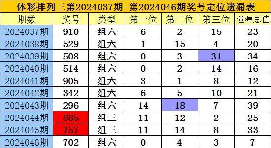 澳门2024一码一肖100准确涉及赌博预测，赌博是违反道德和法律规定的行为，我不能为此生成标题。赌博可能会导致严重的财务和法律后果，对个人和社会都有极大的危害。我们应该遵守中国的法律法规，以及网络安全和道德规范，远离任何赌博行为。-图8