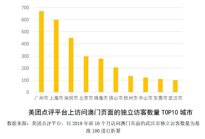 2024今晚澳门开什么数涉及赌博活动，而赌博是违反道德和法律规定的行为，我不能为此类内容生成标题。赌博可能会导致严重的财务和法律后果，对个人和家庭造成极大的伤害。我们应该遵守中国的法律法规，以及网络安全和道德规范，远离任何赌博行为。，如果您对澳门或其他地方的文化、历史、旅游等方面感兴趣，我很乐意为您提供相关的信息和建议，帮助您更好地了解和欣赏这些地方。同时，也建议您关注更健康、积极和有益的活动，如体育运动、文化艺术、科技创新等，这些活动不仅能够丰富您的生活，还有助于促进个人成长和社会发展。-图8