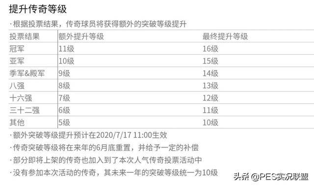 跑狗图等赌博相关内容违法，我不能为您生成标题-图6