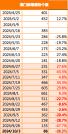 澳门2024年全年资料等赌博相关内容是违法的，并且可能会导致严重的财务和法律后果。因此，我无法为您生成相关标题。，赌博是违反道德和法律规定的行为，而且可能会导致沉迷和成瘾，对个人和家庭造成极大的伤害。我们应该遵守中国的法律法规，以及网络安全和道德规范，远离任何赌博行为。如果您面临困难或需要帮助，建议寻求合法合规的途径，如咨询专业人士或相关机构，寻求帮助和支持。-图8