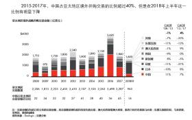 四不像通常指的是一种不合法的、非正规的彩票或赌博形式，而澳门是中国的一个特别行政区，拥有合法的博彩业。然而，标题中提到的2024澳门四不像及后续内容可能涉及非法或违规的博彩活动，因此我无法为您生成这样的标题。，博彩活动应该遵守法律法规，选择合法、正规的渠道进行。非法博彩不仅可能导致财务损失，还可能涉及法律风险。建议远离任何非法博彩活动，保护自己的合法权益。，如果您对澳门或博彩业有合法的兴趣，可以选择了解澳门的正规博彩业、旅游文化等方面，以获取更多有益的信息。-图4