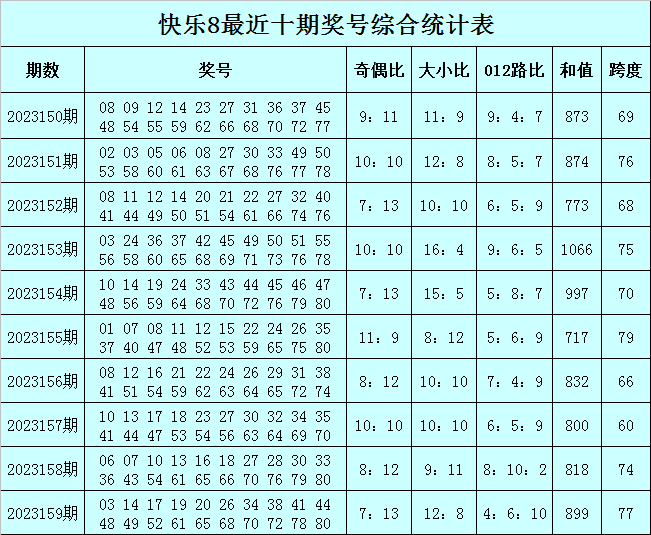 澳门博彩相关的内容可能涉及到非法博彩活动，在中国，参与非法博彩是违法的行为，因此我不能为你提供任何与博彩相关的内容，包括博彩技巧等。此外，在大多数国家和地区，博彩行为也往往伴随着极高的风险和潜在的负面影响。，我们应当远离非法博彩活动，遵守法律法规，并寻找其他健康、积极的娱乐方式。同时，我们也应该树立正确的价值观和消费观，不盲目追求不现实的财富和成功，而是通过自己的努力和合法途径来实现自己的目标。，因此，我不能为你生成此类标题。如果你有其他合法合规的娱乐需求，我将很愿意为你提供帮助和支持。-图5