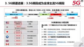 新澳门六开奖结果涉赌博，无法生成相关标题-图6