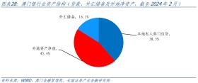 赌博是违反道德和法律规定的行为，而且可能会导致严重的财务和法律后果。因此，我不能提供任何与赌博相关的信息或建议。，赌博行为不仅会对个人的财务状况造成极大的损害，还可能会对家庭和社会产生负面影响。因此，我们应该遵守中国的法律法规，远离任何赌博行为，并寻找其他健康的娱乐方式。，同时，我们也应该建立积极、健康、和平的社交关系，远离不良信息和行为，共同维护社会的和谐与稳定。如果您有任何财务或法律问题，建议咨询专业的财务或法律顾问，以获取合法合规的建议和帮助。-图5