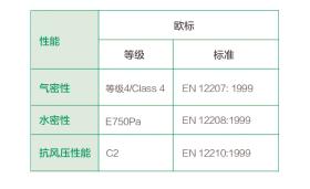 新奥门免费资料可能涉及赌博或非法活动，我无法为您生成相关标题。赌博是违反道德和法律规定的行为，可能会导致严重的财务和法律后果。我们应该遵守法律和道德准则，远离任何赌博行为。如果您有其他合法合规的娱乐需求，可以寻找一些正规的娱乐平台或文化活动，例如观看电影、参加体育运动，以丰富您的生活。-图3