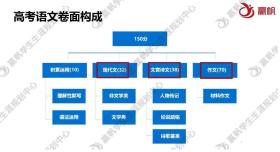 涉及赌博的内容是不合法的，并且存在很大的风险和欺骗性。赌博是一种非法活动，不仅会影响个人的生活和家庭，还可能导致严重的后果。因此，我不能提供任何与赌博相关的标题或内容。，请理性对待彩票和赌博，不要盲目跟风或投入大量资金。同时，也要注意个人信息安全，不要随意泄露个人信息，以免遭受不必要的损失和风险。如果您有任何疑虑或担忧，请及时向当地的执法机构或相关机构咨询，以获得正确的帮助和指导。-图5