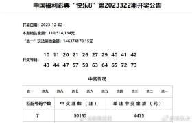 澳门六开彩开奖结果查询功能详解及开奖记录表使用指南-图7