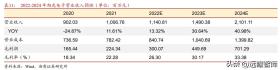 澳门免费最精准龙门等涉及赌博、色情的内容是违法的，并且会对用户和社会造成不良影响。因此，我无法为您生成相关标题。，同时，我也要提醒您，赌博和色情内容不仅违法，而且会对个人和家庭造成严重的财务和法律后果。我们应该遵守法律法规，远离任何非法活动。如果您有其他合法合规的娱乐需求，可以寻找一些正规的平台或文化活动，例如观看电影、参加体育运动，以丰富您的生活。-图4