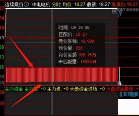 竞价策略深度解析，揭秘百度未公开的竞价优化技巧-图4